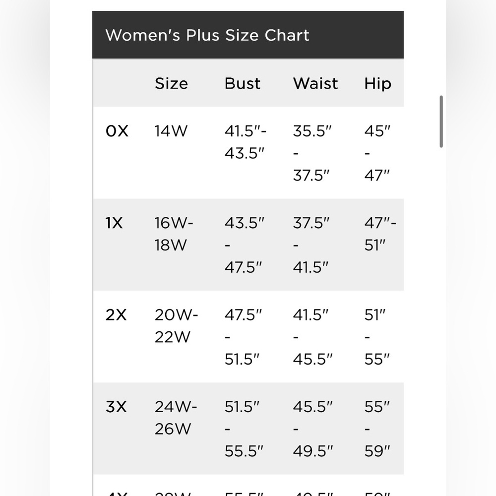 New Croft & Barrow women’s extra soft v neck sweater 3X 24 26 - Picture 4 of 4